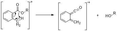 File:Ortho Rearrangement.jpg