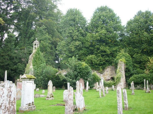 File:Ancrum Old Church.jpg