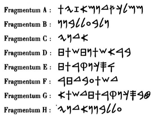 File:Baal Lebanon inscription text.png