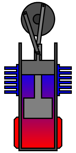 File:Beta Stirling frame 14.png