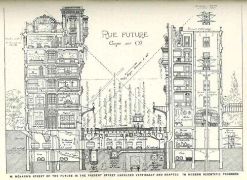 File:Henard Rue Future 1911.jpg