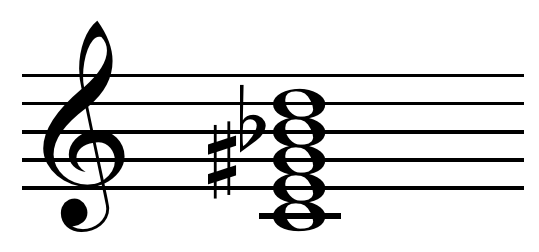 File:Ninth augmented fifth chord on C.png