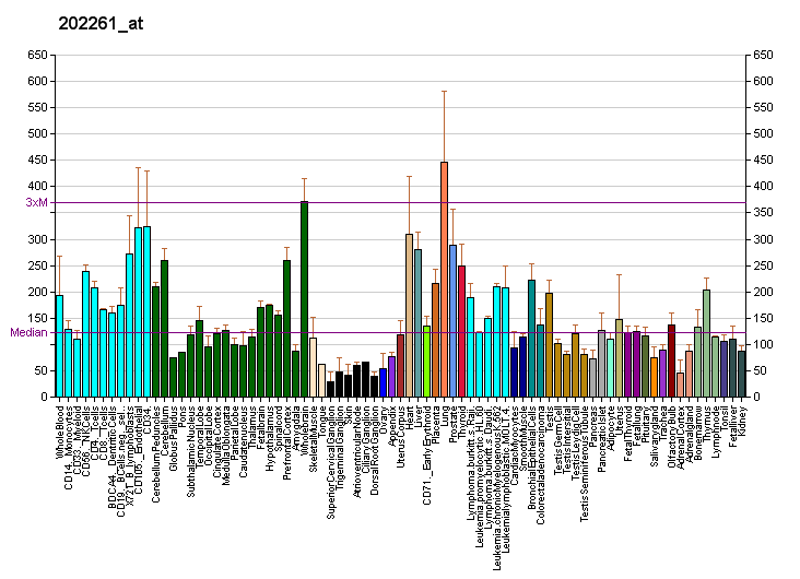 File:PBB GE VPS72 202261 at fs.png