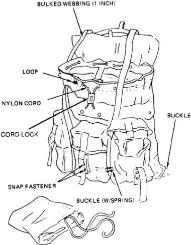 File:US Army- LC-1 Field Pack - medium.jpg