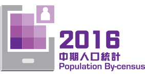 File:2016 Hong Kong Population Bycensus.png