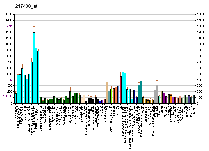 File:PBB GE MRPS18B 217408 at fs.png