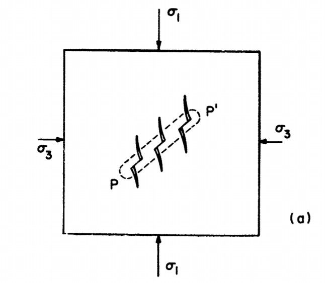 File:Shear band.jpg