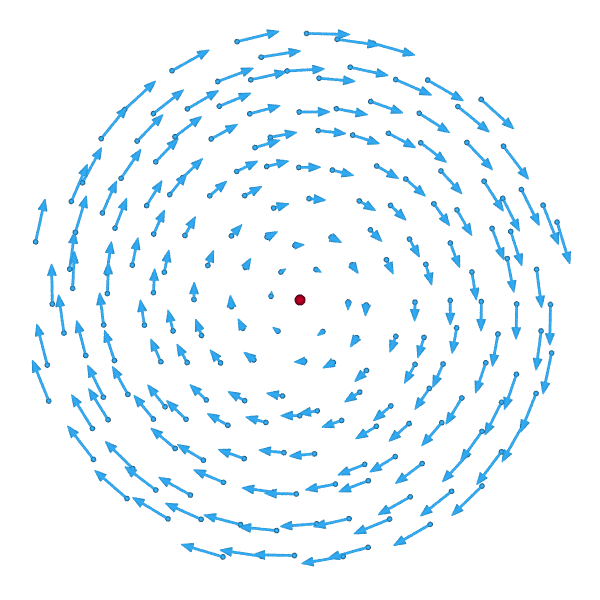 File:Vel decomp field01 term5 s.png