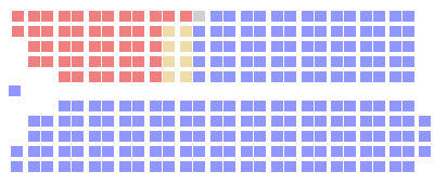 File:Chambre des Communes 1958.png