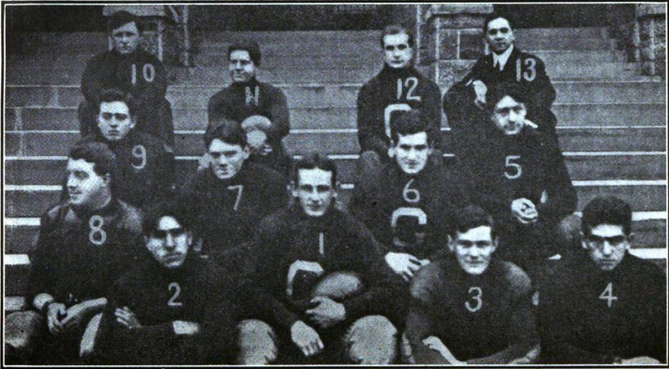 File:Georgetown Hoyas football team (1903).png