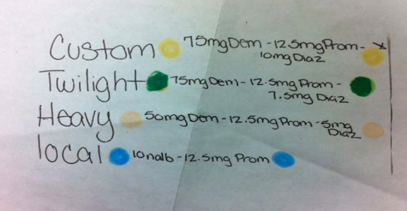 File:Gosnell Grand Jury Drug Cheat-Sheet.png