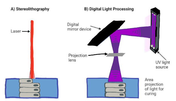 File:Illustration of VPP.png