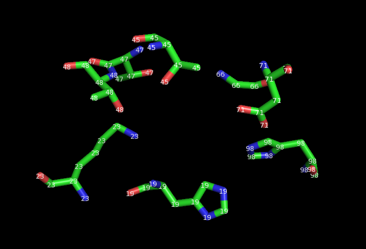 File:Methylglyoxal synthase active site.png