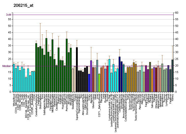 File:PBB GE OPCML 206215 at fs.png