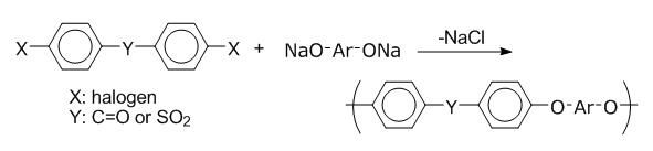 File:Polyethersulfone.jpg