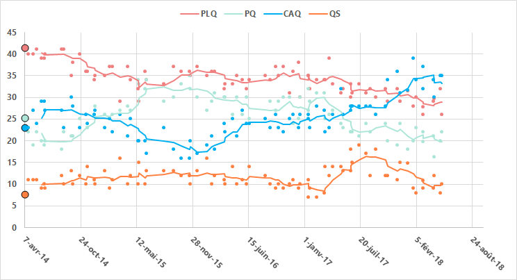 File:QUEBEC 2018.png