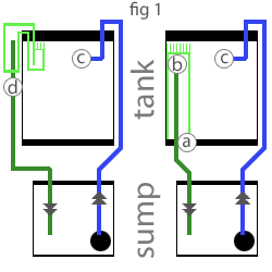 File:Reeftank-fig1.png