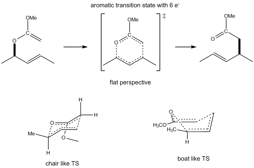 Johnson Claisen rearrangement aromatic mechanism