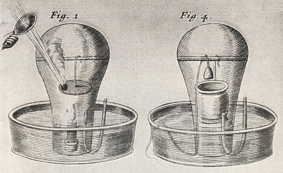 File:Mayow John burning expt.jpg