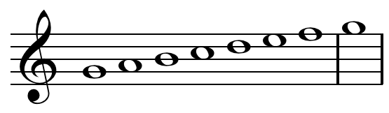 File:Mixolydian mode G.png