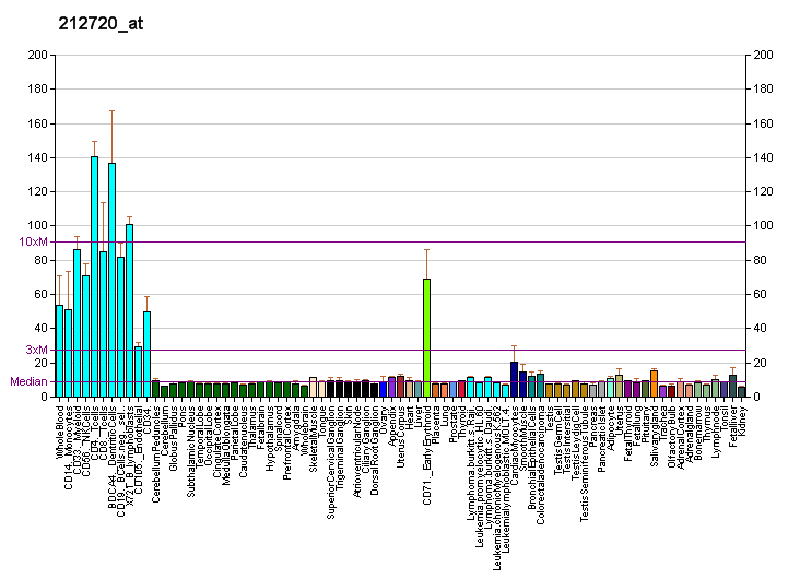 File:PBB GE PAPOLA 212720 at fs.png