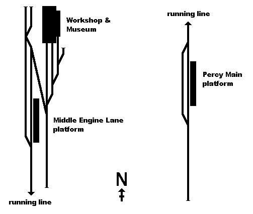 File:Stephenson railway track layout.JPG