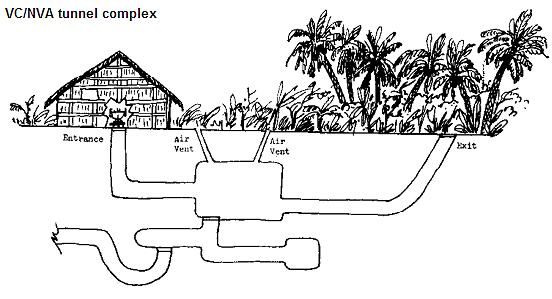 File:Vcnvatunnelcomplex.jpg