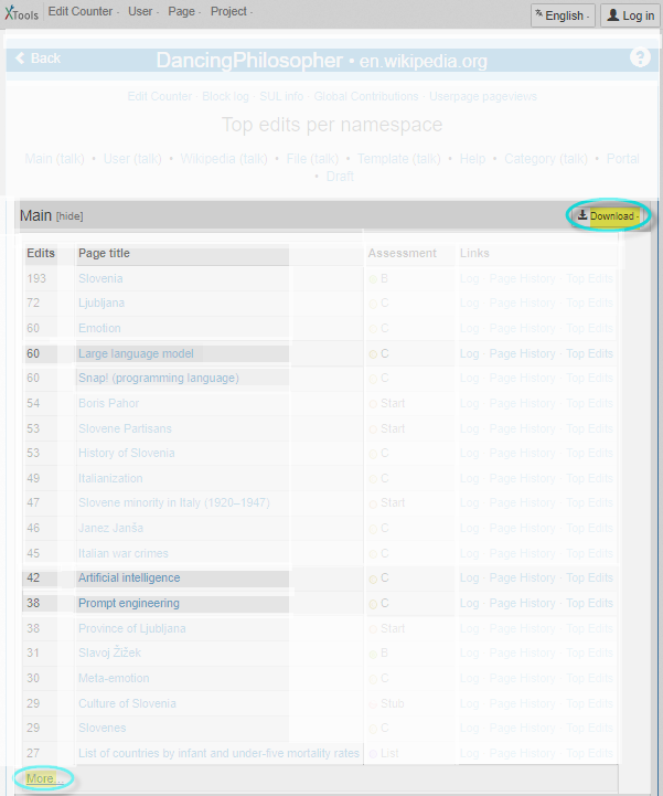 Wikipedia user xtools export