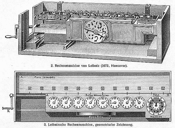 File:Leibniz Stepped Reckoner drawing.png