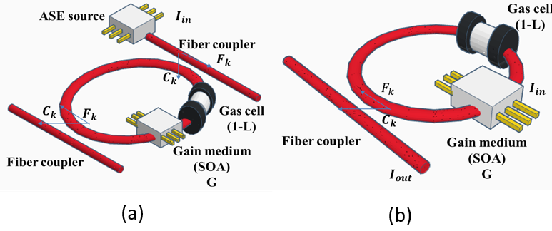 File:Experimentalsetup3.png