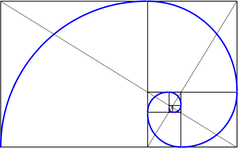 File:Golden spiral in rectanglesflip.png