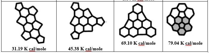 File:Non planar strain energies4.jpg