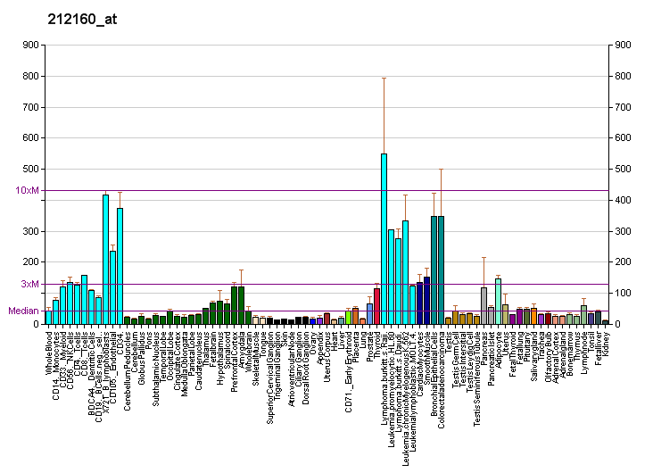 File:PBB GE XPOT 212160 at fs.png