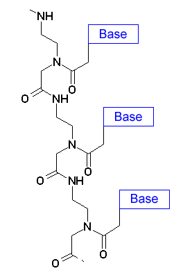 File:Pna.PNG