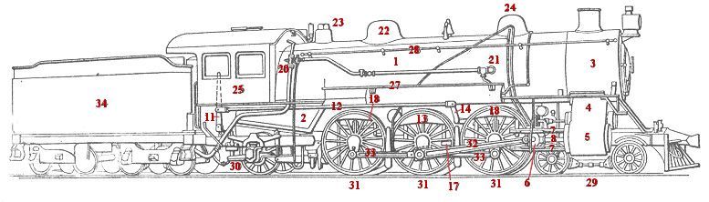 File:Steam locomotive and tender nomenclature.jpg