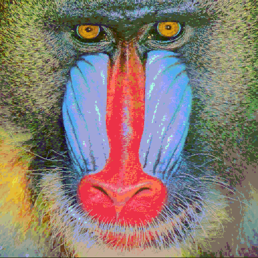 File:Wikipedia-sipi-image-db-mandrill-4.2.03-CCC.png