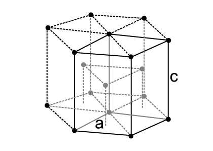 File:Hexagonal close packed.png