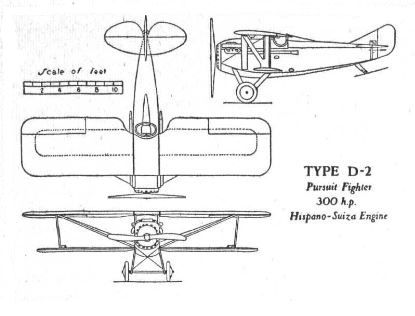 File:Orenco D2.jpg