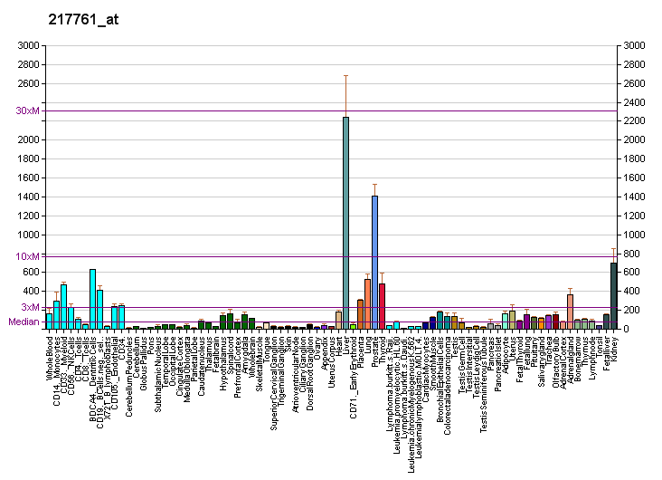 File:PBB GE ADI1 217761 at fs.png