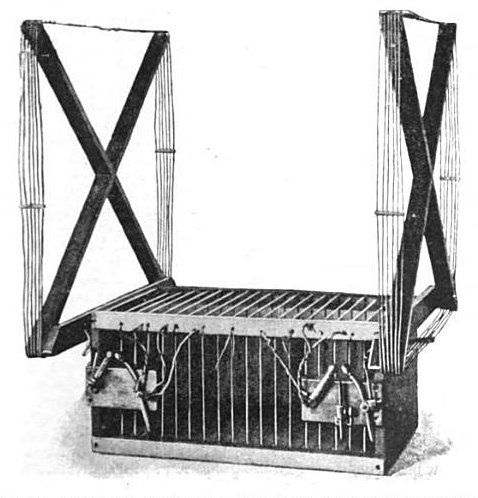 File:Rowland resonant transformer.jpg