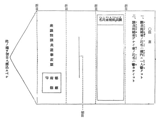 File:Showa0020 naimushorei0031 tohyoyoshikino1 1.png