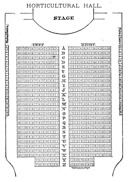 File:1887 HorticulturalHall Boston.png