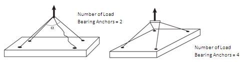 File:1 figure 3.jpg