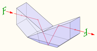 File:Abbe-koenig-prism.png