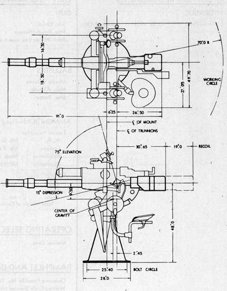 File:3 23 caliber gun Mk14 mod11.jpg