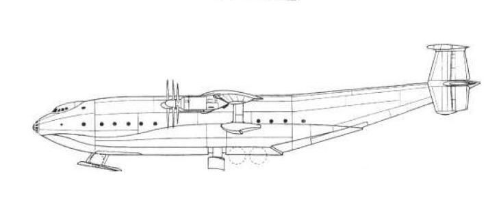 File:Antonov An-22 amphibious version profile line drawing.jpg