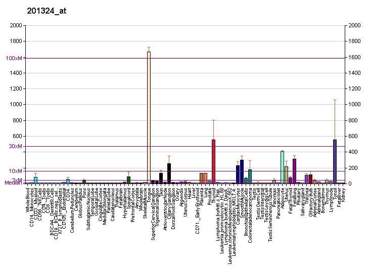 File:PBB GE EMP1 201324 at fs.png