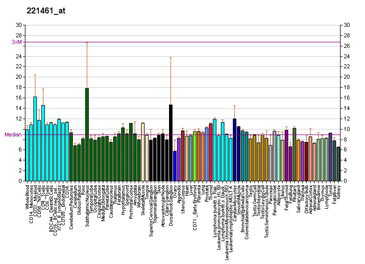 File:PBB GE TAS2R9 221461 at fs.png