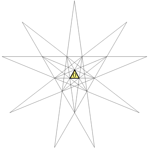 File:Zeroth stellation of icosahedron facets.png