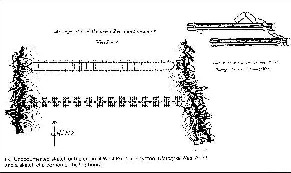 File:The Great Chain Sketch.jpg